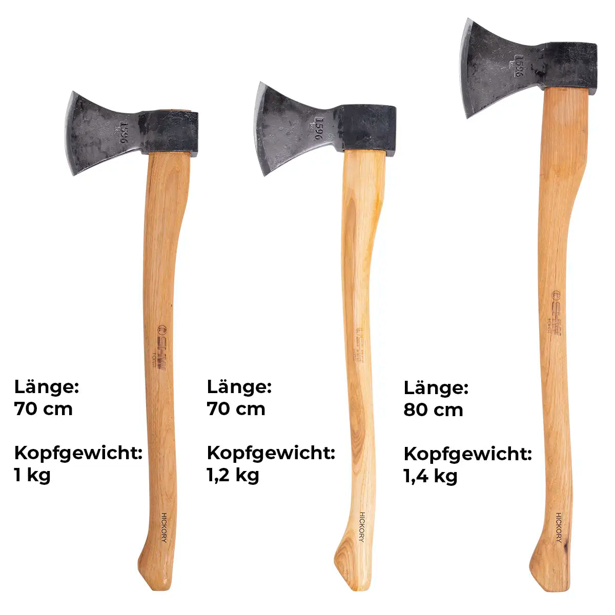 SHW Forstaxt Uebersicht