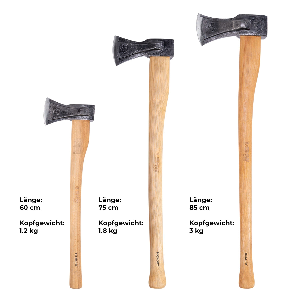 Uebersicht Spaltxt SHW