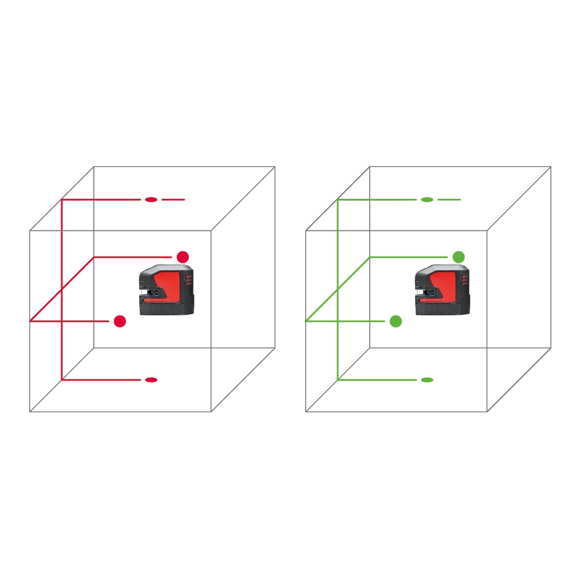 LEICA LINO L2P5G - BauForst24