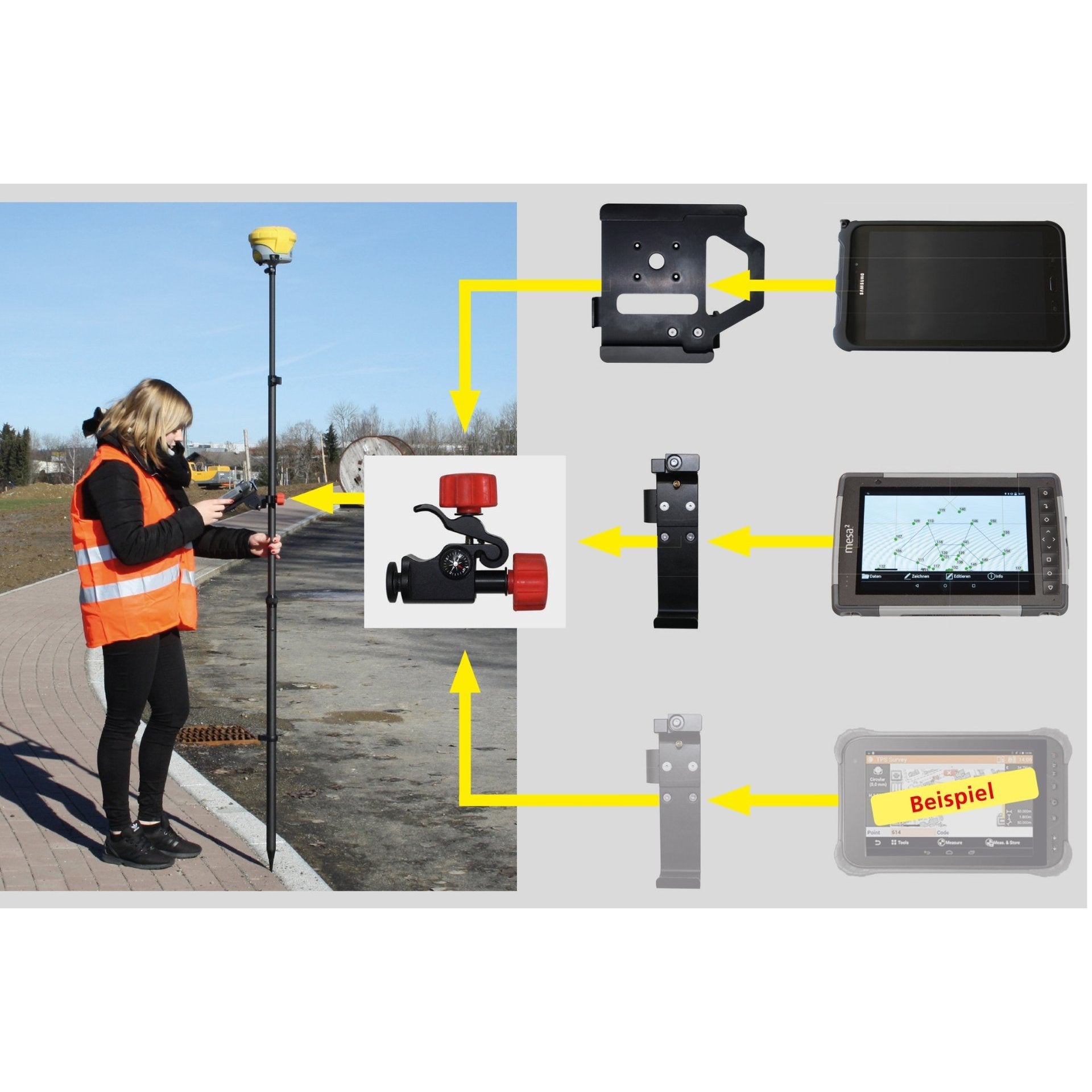 NESTLE H2C Grundhalter - BauForst24